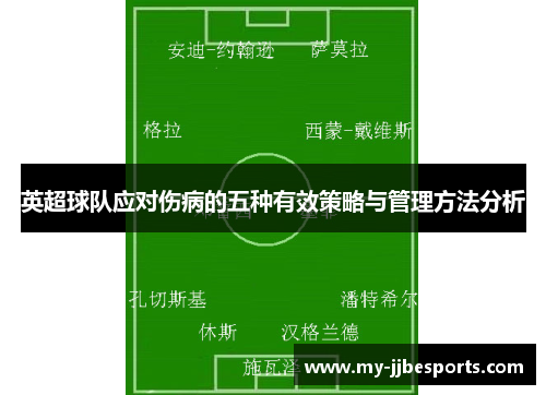 英超球队应对伤病的五种有效策略与管理方法分析